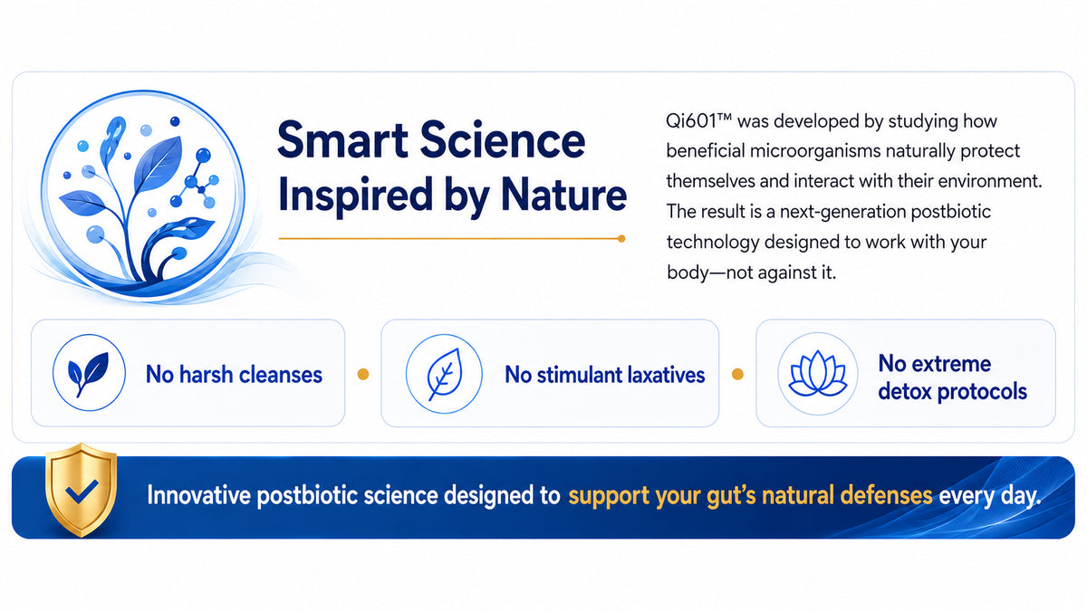 My Gut Guardian powered by Qi601